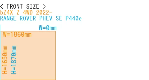 #bZ4X Z 4WD 2022- + RANGE ROVER PHEV SE P440e